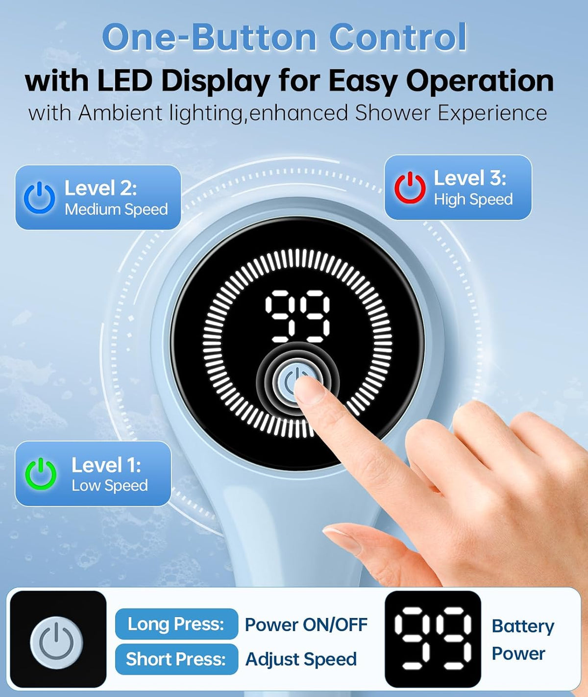Electric Body Scrubber